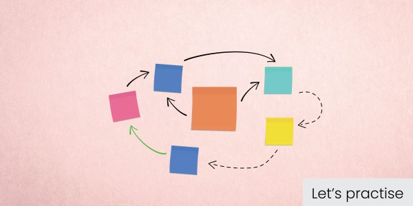 Let's practise: 5P Formulation for AOD