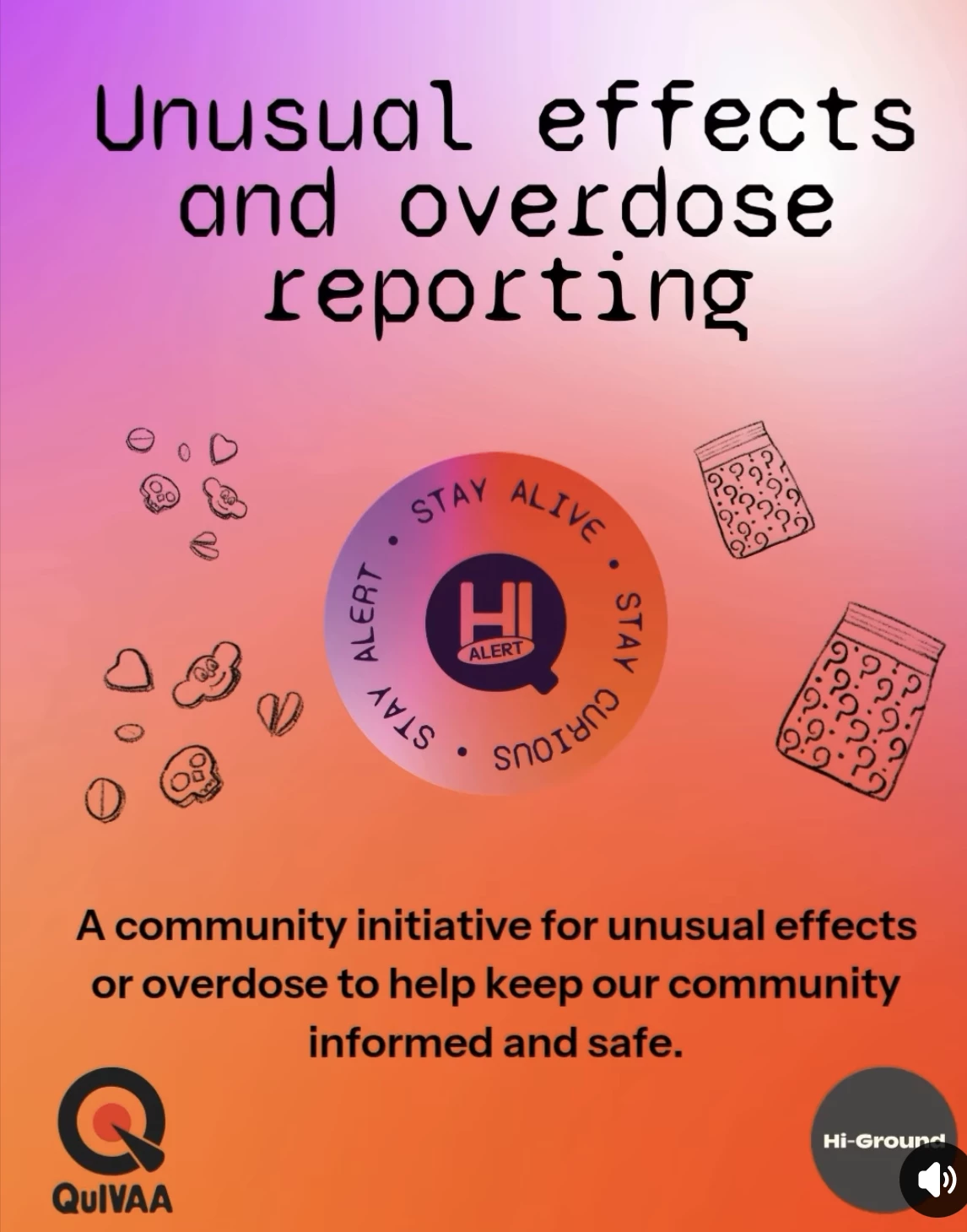 Hi-Q: Community Drug Warning System