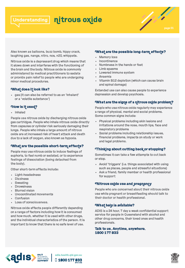 Fact sheet: Understanding Nitrous Oxide