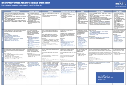 Brief intervention for physical and oral health