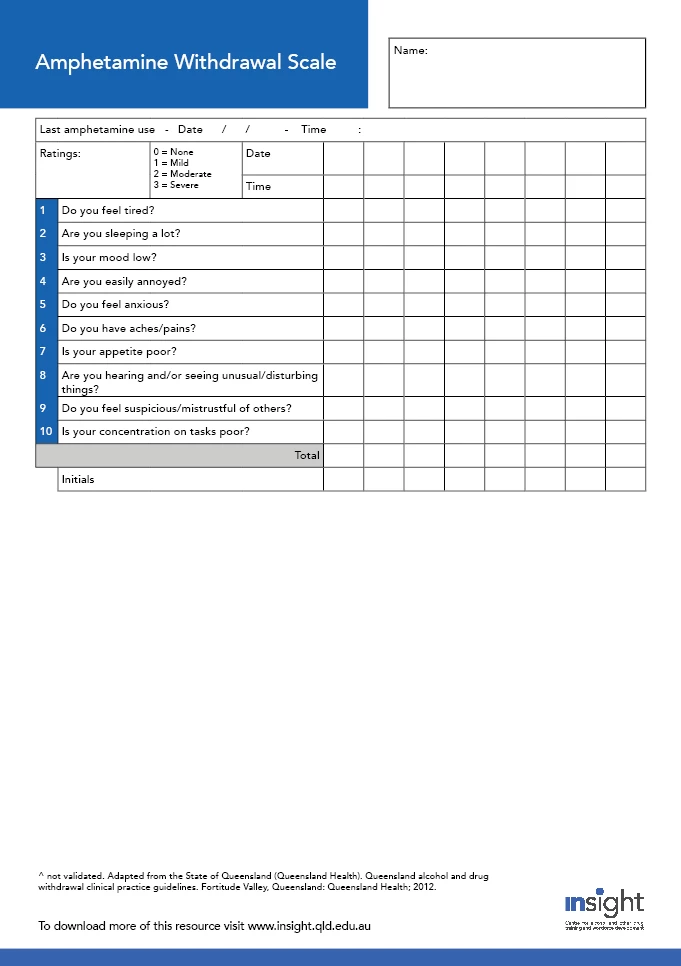 Amphetamine Withdrawal Scale (AWS) (2019)