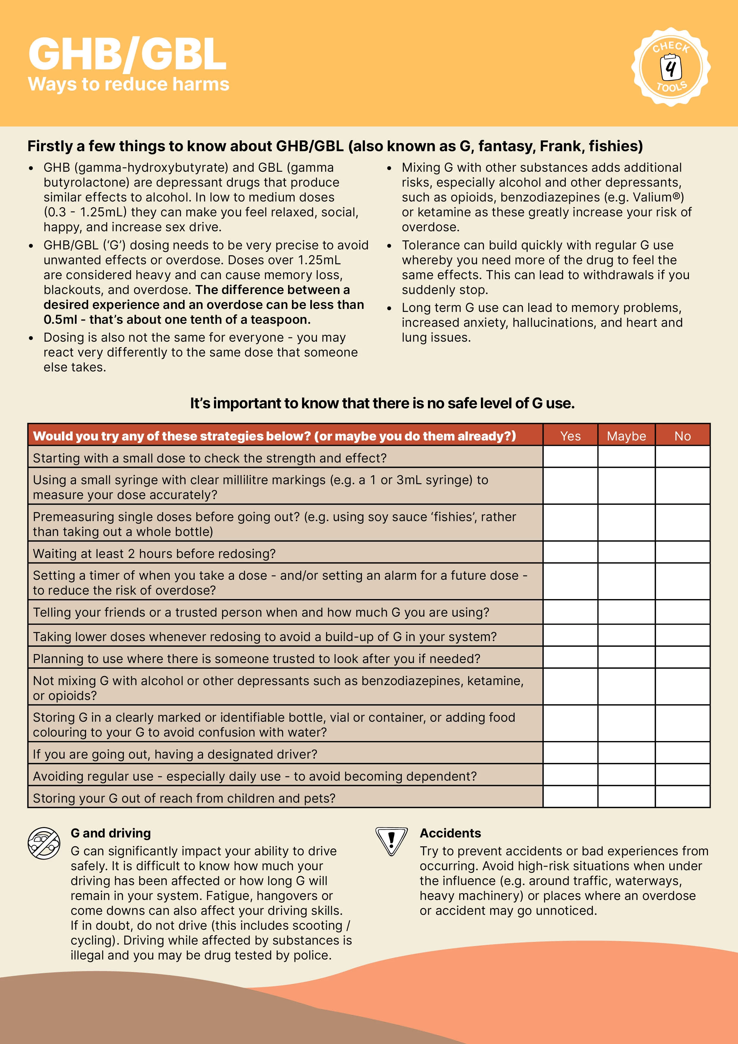GHB / GBL - Ways to reduce harms (2025)
