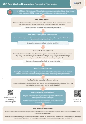 AOD Peer Worker Boundaries: Navigating Challenges