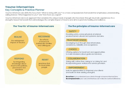 Trauma-informed care: Key concepts and practice planner