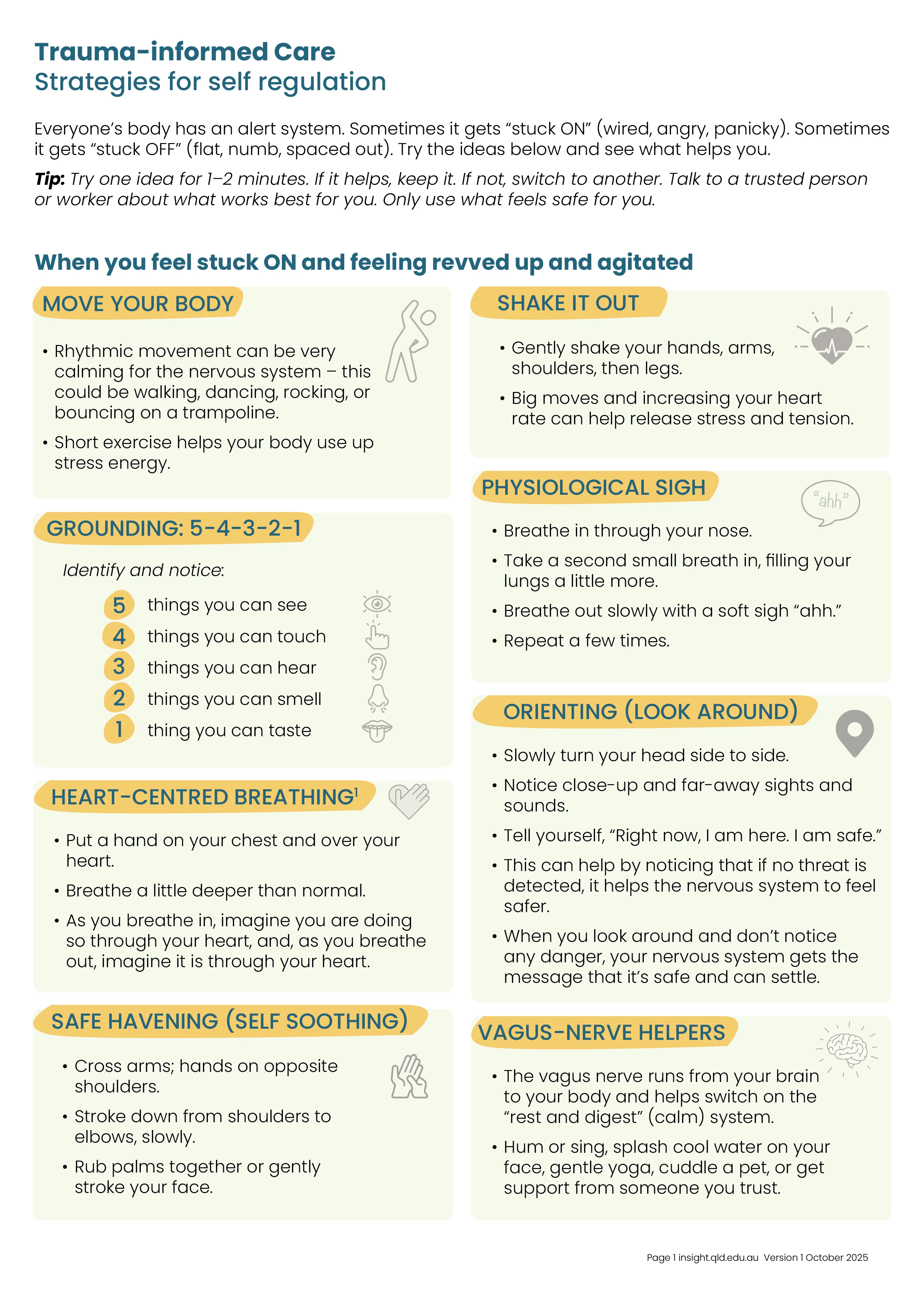 Strategies for self regulation