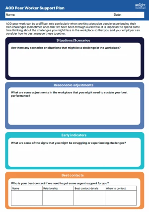 Lived experience peer worker support plan