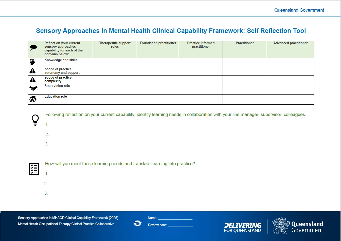 Sensory Approaches in Mental Health Clinical Capability Framework: Self Reflection Tool