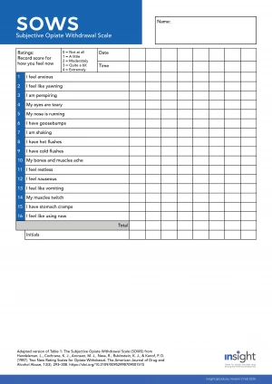 Subjective Opiate Withdrawal Scale (SOWS)