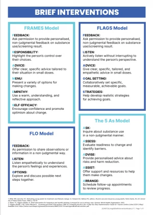 Brief Intervention Models