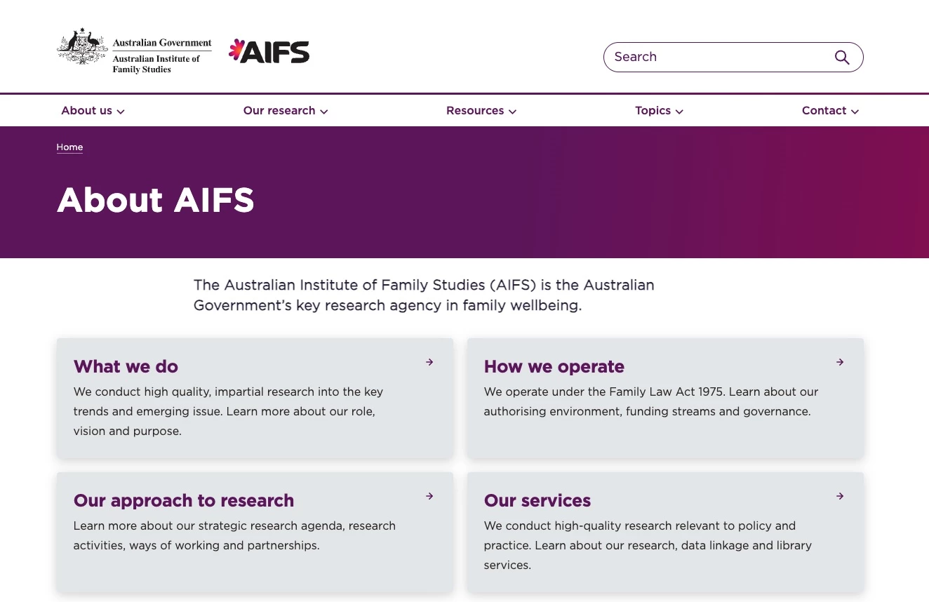 Program evaluation resources
