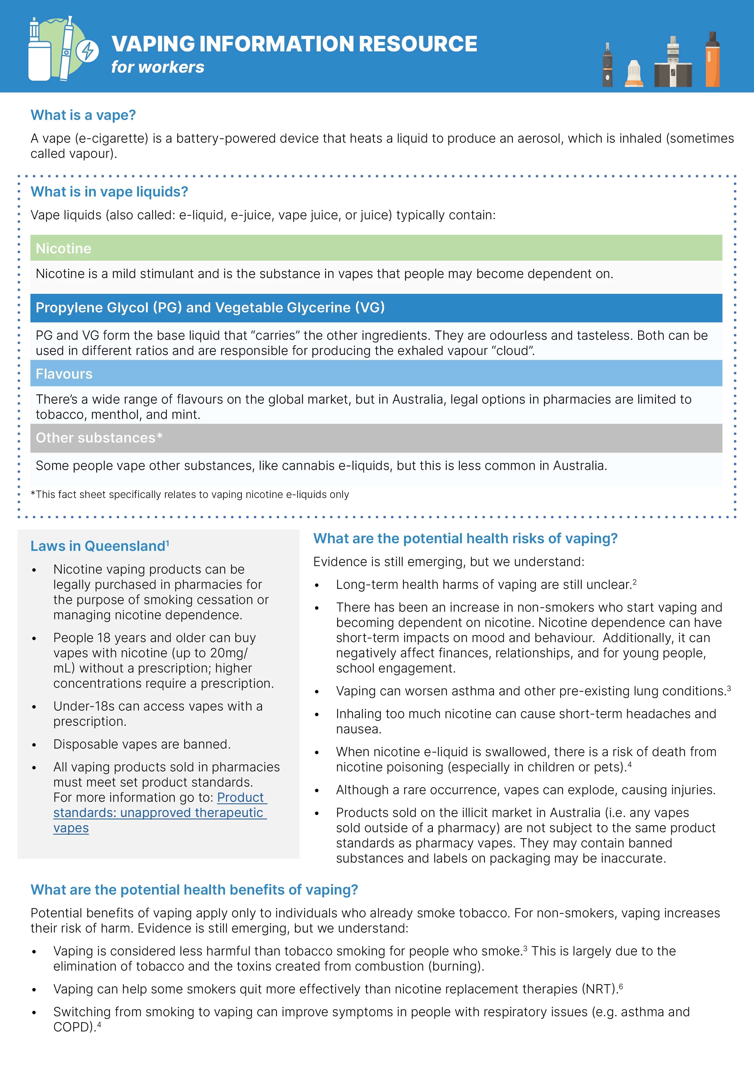 Vaping Information Resource For Workers